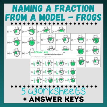 Preview of Naming a Fraction from a Model - Frogs Worksheets