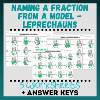 Preview of Naming a Fraction from a Model - Leprechauns Worksheets