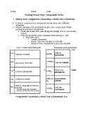 Naming and Net Formula of Ionic Compounds: Review Notes