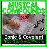 Naming and Writing Compounds Activity: Musical Compounds