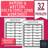 Naming and Writing Polyatomic Ions Worksheet - Key Included