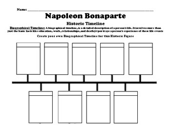 Napoleon Bonaparte Timeline Worksheet by BAC Education | TPT