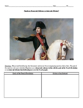Preview of Napoleon: Democratic Reformer or Dictator