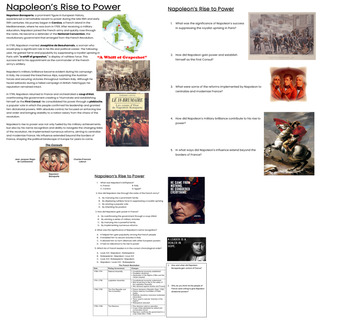 Preview of Napoleon's rise to power Reading Free Response & Multiple Choice