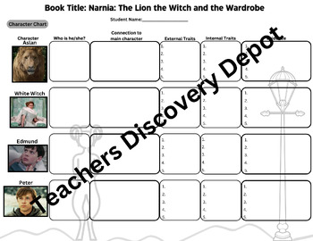 Preview of Narnia Lion Witch and the Wardrobe Character Chart for Students - Young Learner