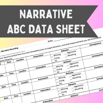 Preview of Narrative ABC Data Sheet