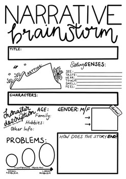 Preview of Narrative Brainstorm - Graphic Organiser. 7 Steps to Writing