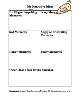 Preview of Narrative Brainstorming Graphic Organizer