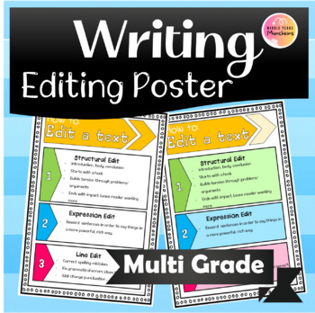 Preview of Writing Editing Poster