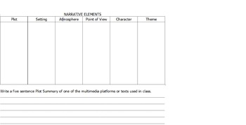 Preview of Narrative Elements Analysis Chart Worksheet
