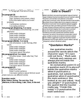 narrative essay cheat sheet