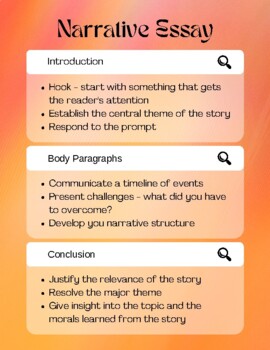 Narrative Essay Components Graphic by Reading with Gen Z | TpT