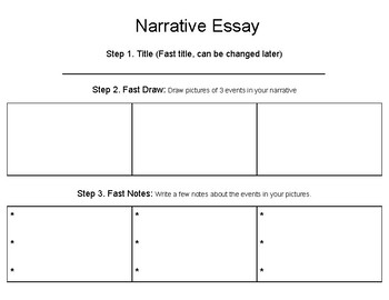 narrative essay writer