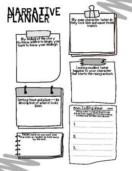 Preview of Narrative Essay Planner (One page, tightens the story up, moves it forward)