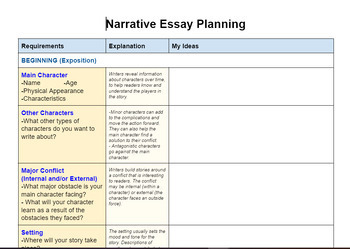 Preview of Narrative Essay Planning Sheet