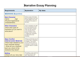Narrative Essay Planning Sheet