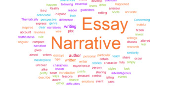 Preview of Narrative Essay Unit Distance Learning