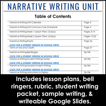 essay writing unit plan