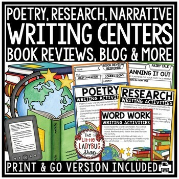 Preview of Narrative Word Work Poetry Writing Centers Stations ELA Posters 3rd 4th Grade