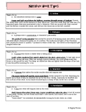 Narrative Hook (Topic Sentence) Types