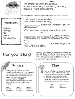 Narrative Language: Story Creation Unit by Speech Is Heart | TpT