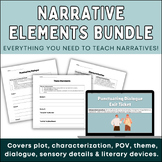 Narrative Mini Lessons Bundle - Characterization, Theme, P