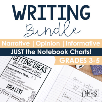 Preview of Narrative, Opinion, & Informational Writing Bundle-JUST the Notebook Charts