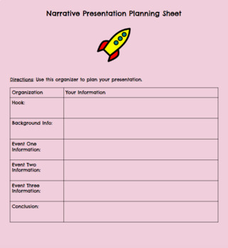 oral presentation planning sheet