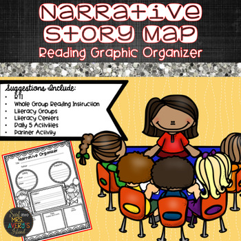 Preview of Graphic Organizer:  Narratives