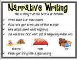 Narrative, Persuasive, and Informative Writing Anchor Posters