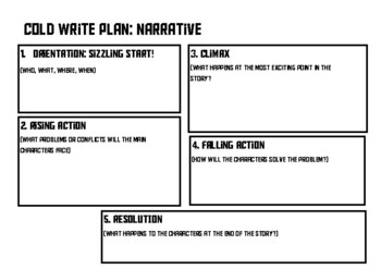 Preview of Narrative Plan Template