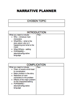 narrative essay planning template