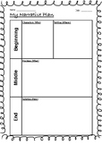 Narrative Planning Template - Years K-2