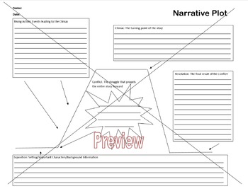 Preview of Narrative Plot Diagram Handout