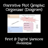 Narrative Plot Graphic Organizer (Diagram)