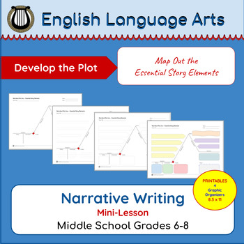 Preview of Narrative Plot Line - Four Graphic Organizers (Printables)
