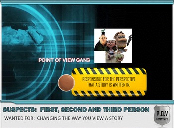 Preview of POINT OF VIEW ADVENTURE MYSTERY - Interactive Powerpoint Animated Adventure