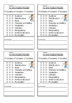 creative writing feedback checklist