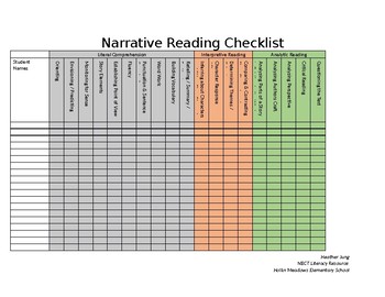 Preview of Narrative Reading Checklist