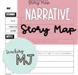 Narrative Story Map/Organizer (Printable & Google Slides)