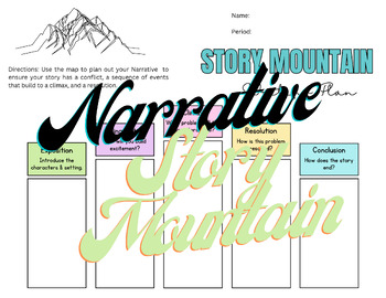 Preview of Narrative Story Mountain