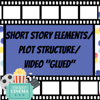 Preview of Pixar Short Film/Short Story Unit/Plot Structure Diagram Review