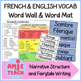 Narrative Structure & Fairytale Writing Word Wall & Word M