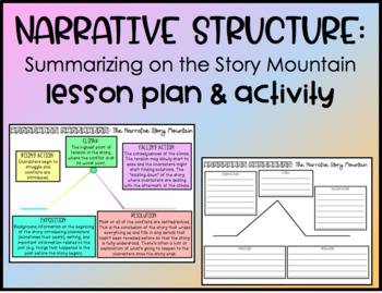 Preview of Narrative Structure: Summarizing on the Story Mountain Lesson Plan & Activity