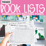 Themed Picture Books List Inventory for Speech Therapy - A