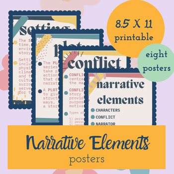 Preview of Narrative Techniques POSTERS | 8.5 x 11 Printable