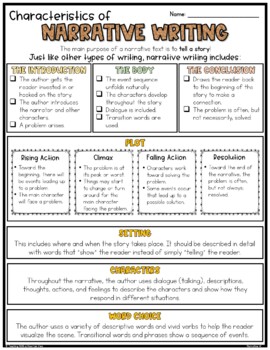 Narrative Text Exemplars | Mentor Texts by Teaching With a Mountain View