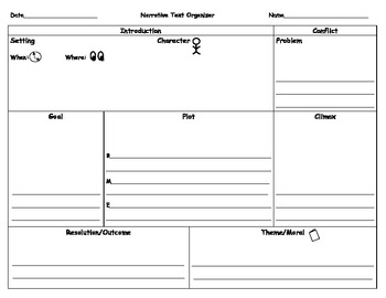 Narrative Text Organizer by Stefanie Bruski | Teachers Pay Teachers