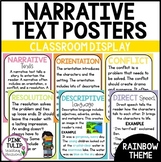 Narrative Text Posters - Classroom Decor