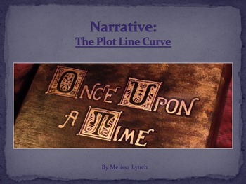 Preview of Narrative: The Plot Line Curve